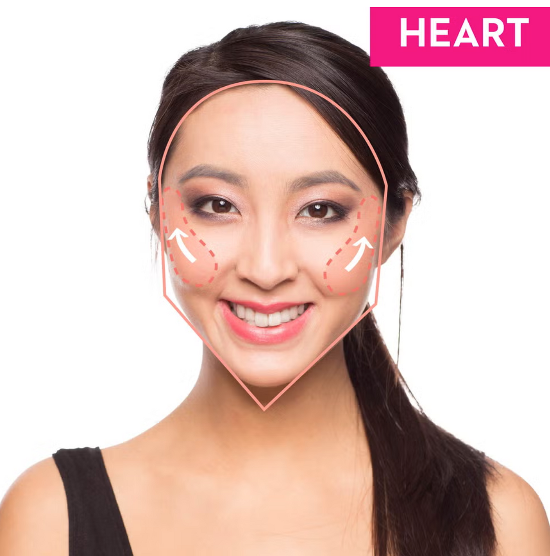 Blusher Sticks - Simply BEE Line
